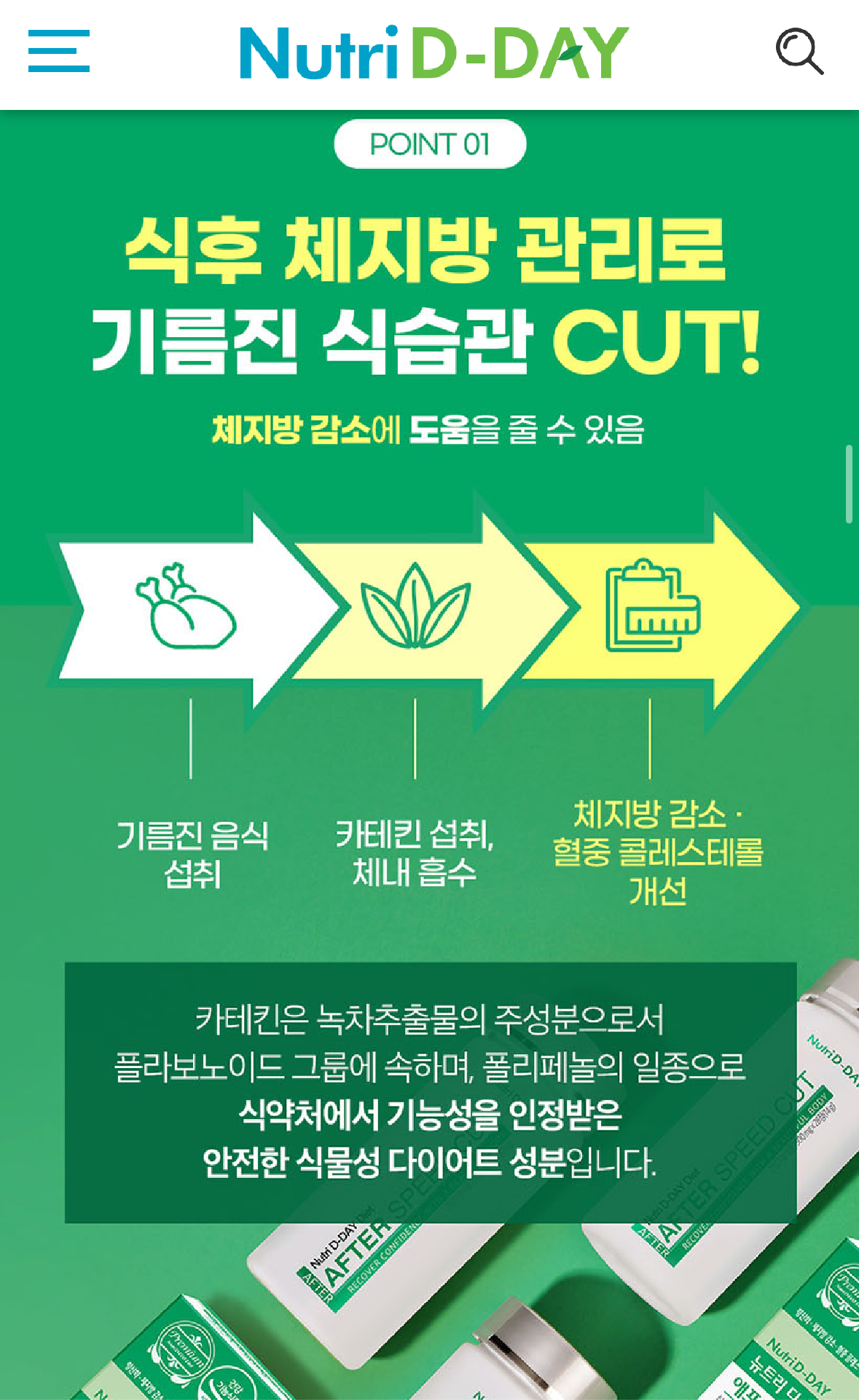NutriD-Day 餐後減卡片28 粒