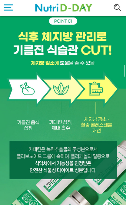 NutriD-Day 餐後減卡片28 粒