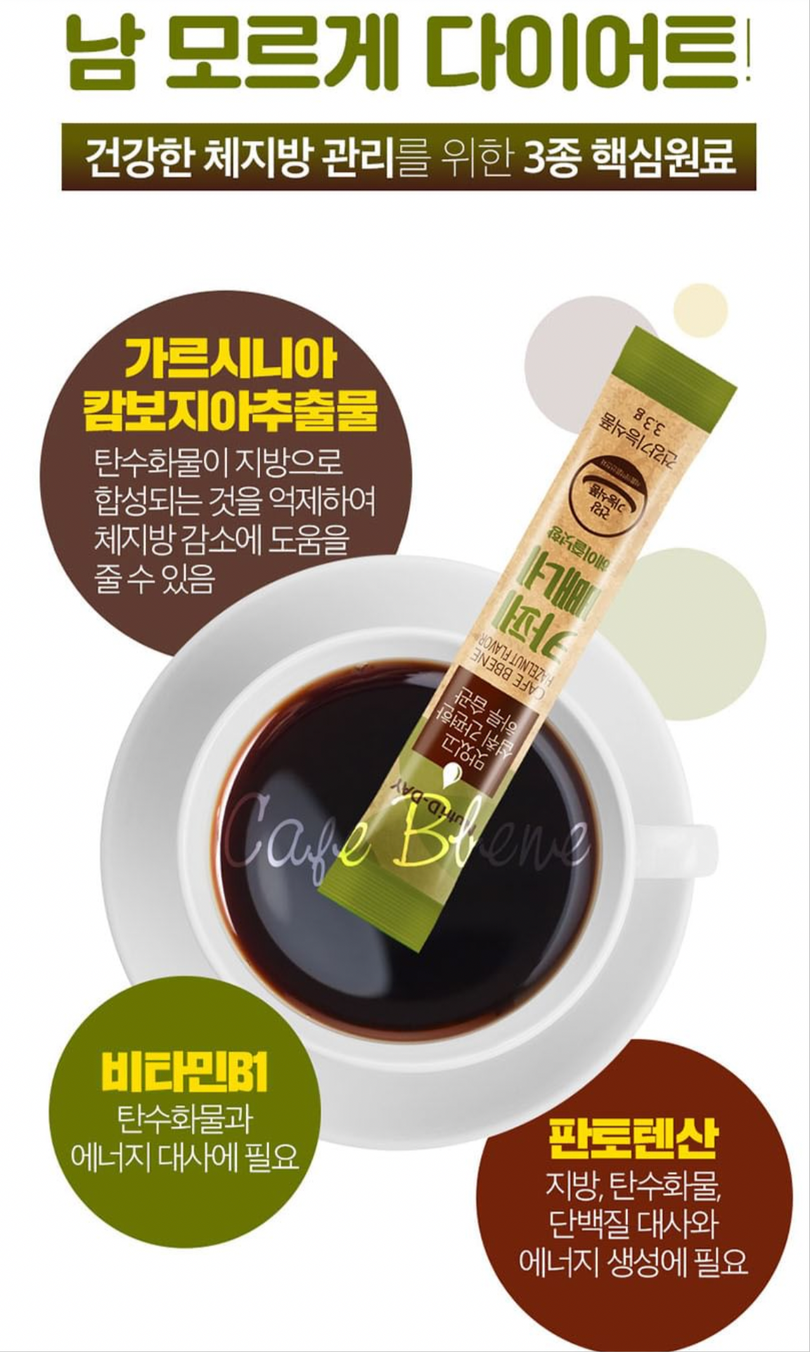 Nutri D-Day減肥咖啡