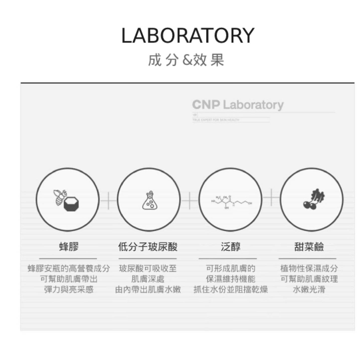Cnp蜂膠保濕噴霧